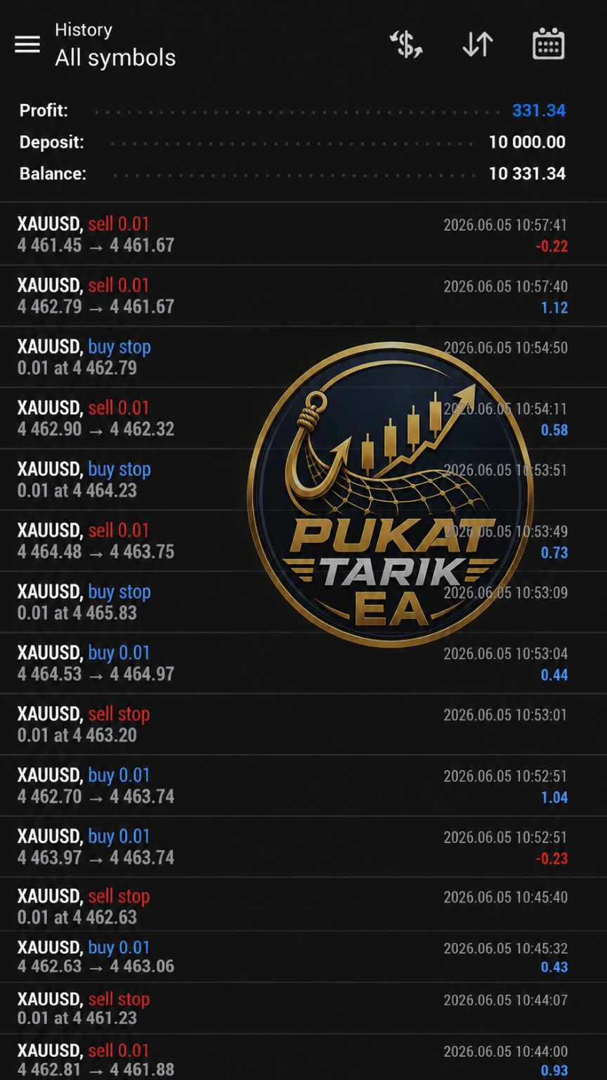 Result Pukat Tarik EA 1