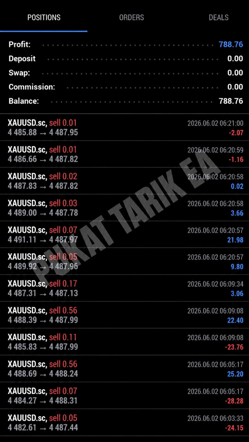 Result Pukat Tarik EA 3