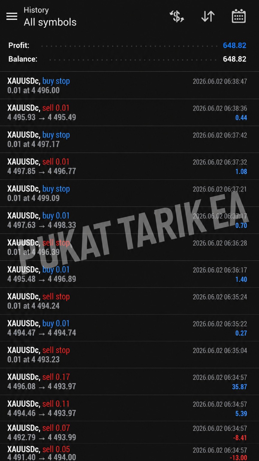 Result Pukat Tarik EA 4
